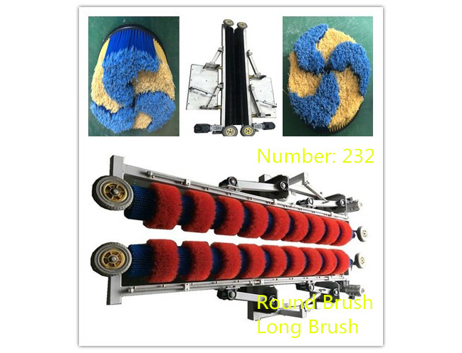 洗車機隨著經(jīng)濟發(fā)展,市場會如何！